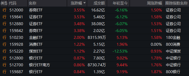 大斑荫眼蝶！三明发现蝴蝶新记录种